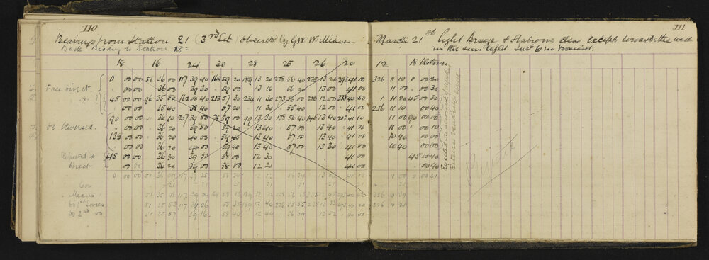 TN_Patea_Series_III_42-1-059