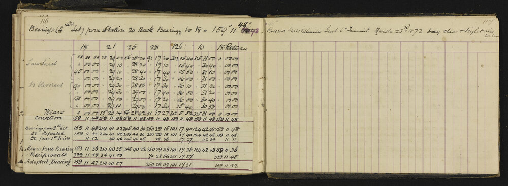 TN_Patea_Series_III_42-1-062