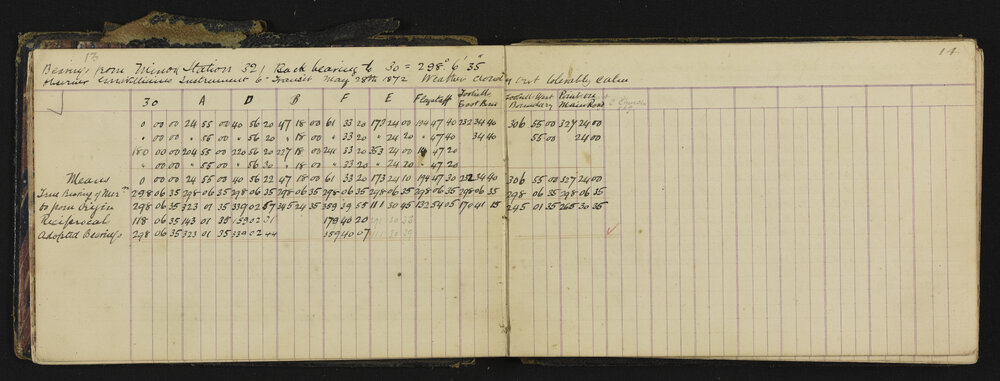 TN_Patea_Series_III_42-2-011