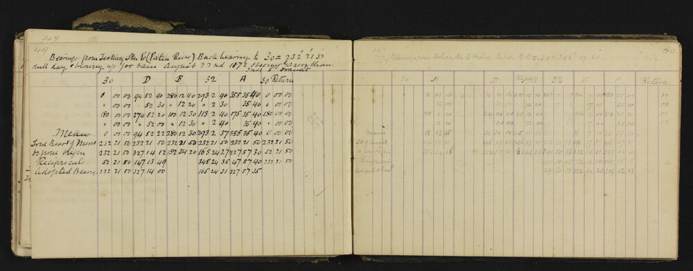 TN_Patea_Series_III_42-2-029