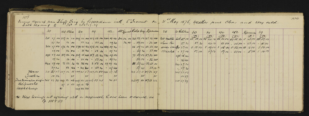 TN_Patea_Series_III_42-2-057