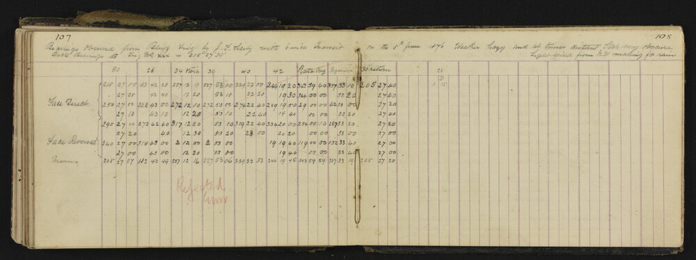 TN_Patea_Series_III_42-2-058