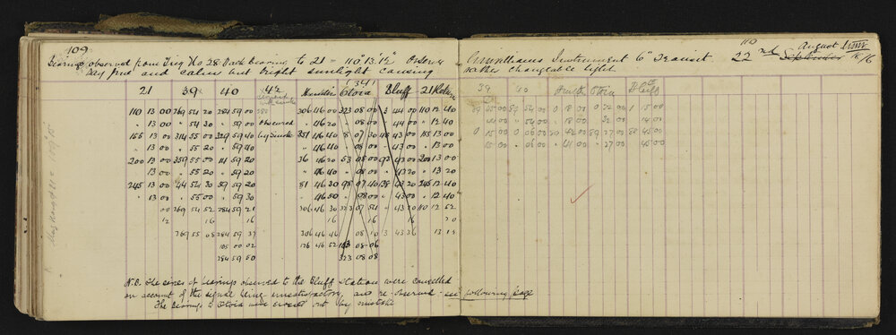 TN_Patea_Series_III_42-2-059