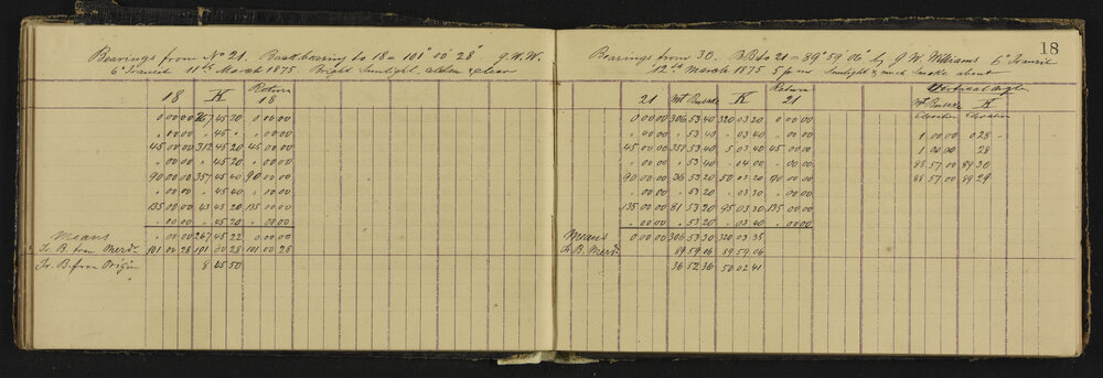 TN_Patea_Series_III_42A-020