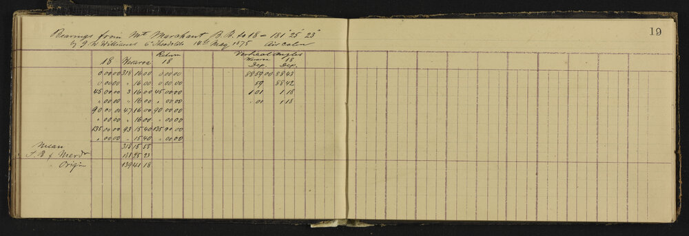 TN_Patea_Series_III_42A-021