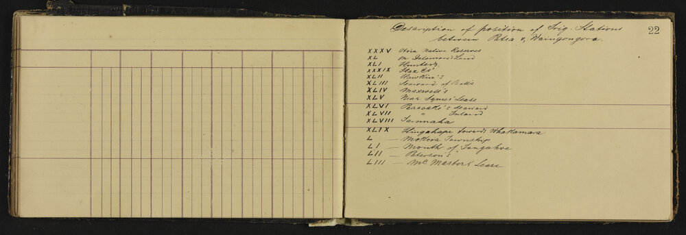 TN_Patea_Series_III_42A-023