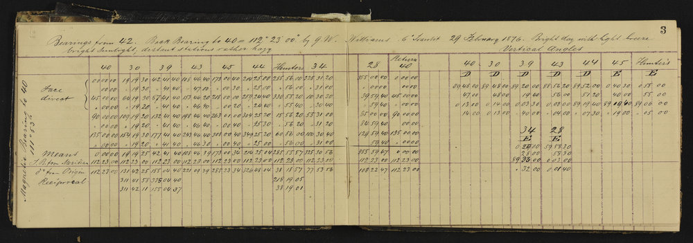 TN_Patea_Series_III_42B-006