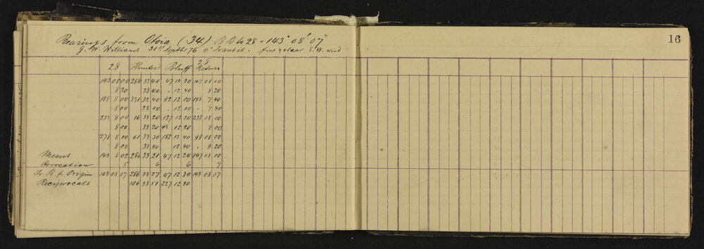 TN_Patea_Series_III_42B-019