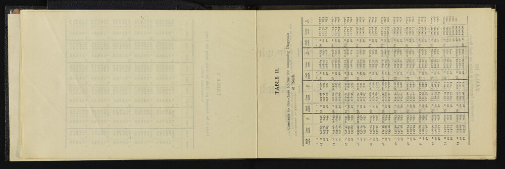 SA_4520-005