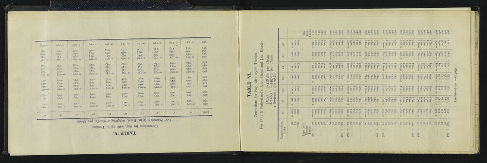 SA_5032-006