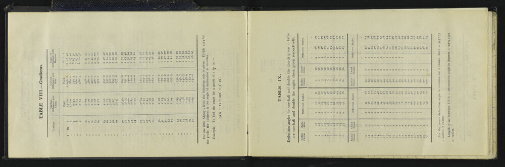SA_5032-008