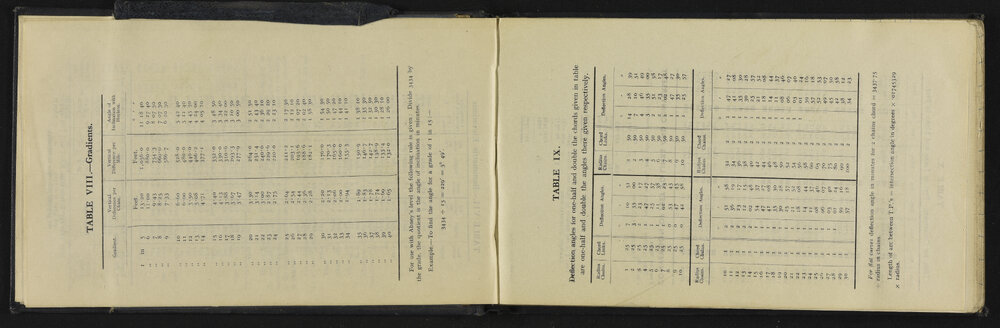 SA_5006-008