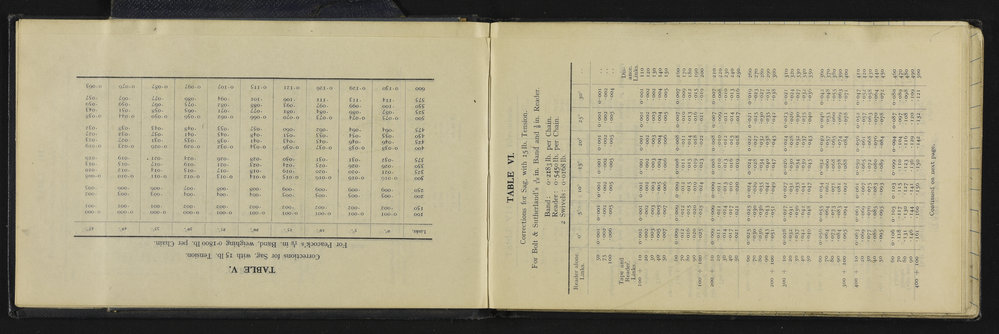SA_5008-006