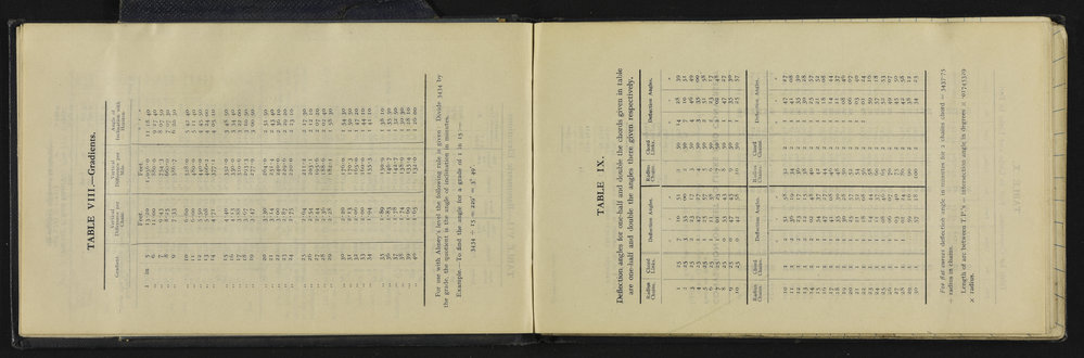 SA_5008-008