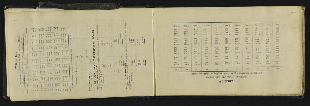 SA_5020-005