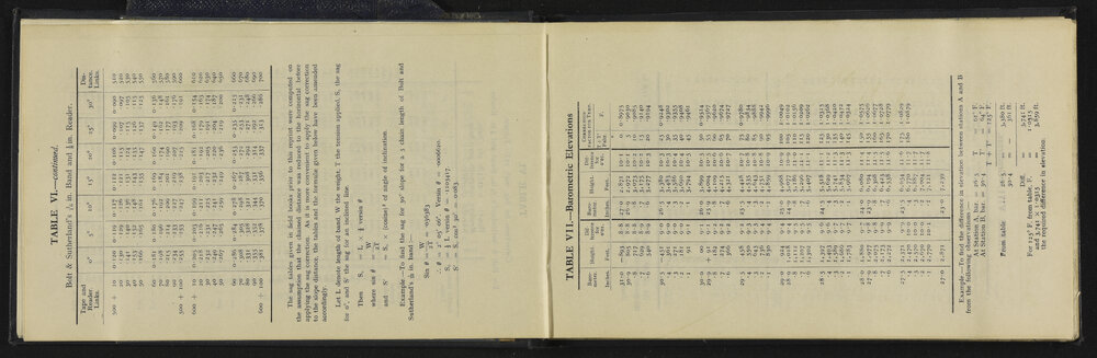 SA_5046-007