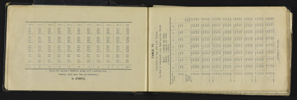 SA_5048-006