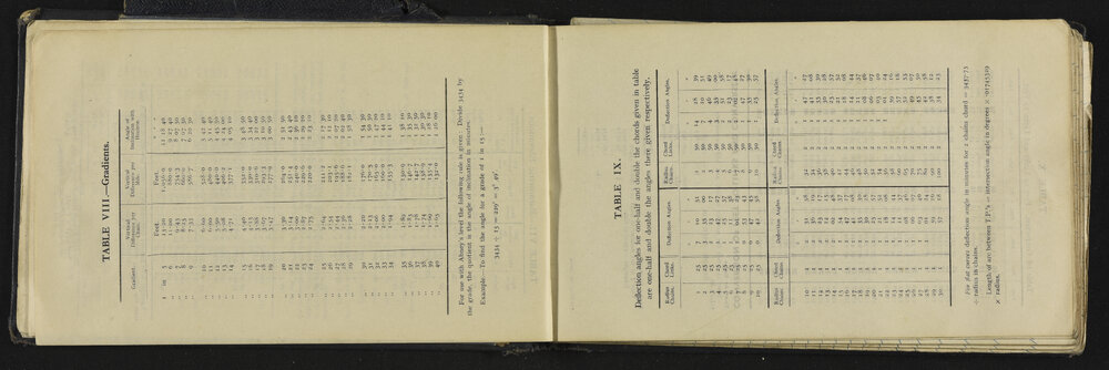 SA_5048-008