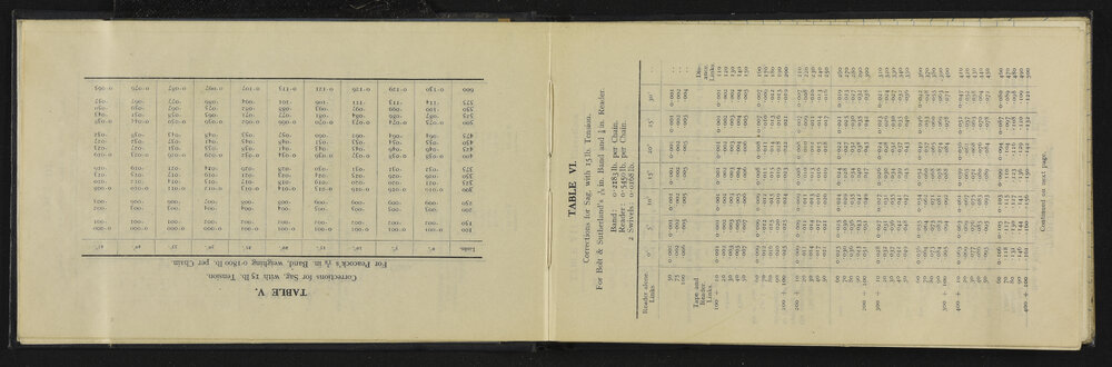 SA_5054-006