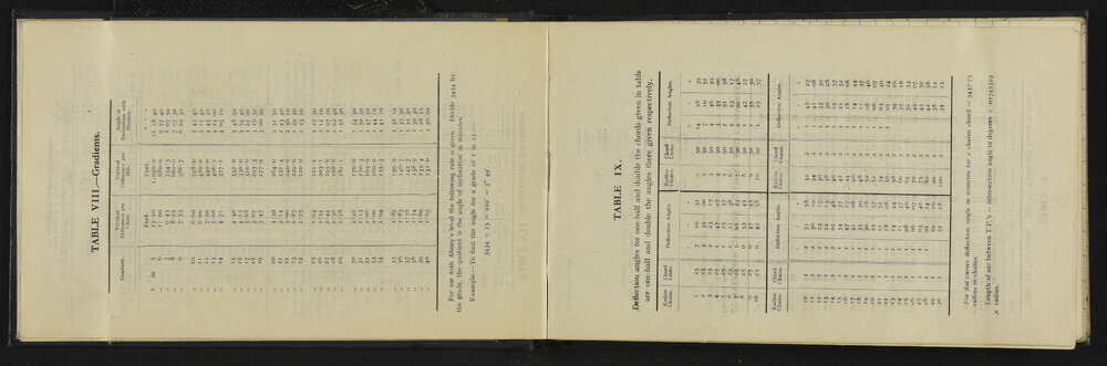 SA_5054-008