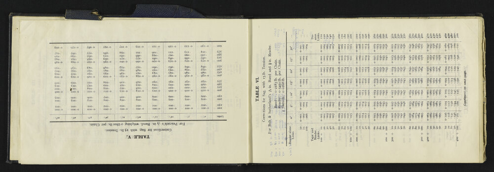 SA_5084-006