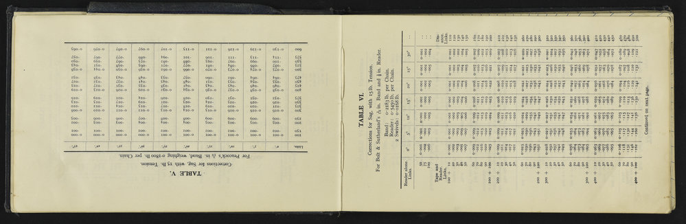 SA_5142-006