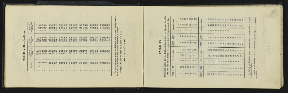 SA_5142-008