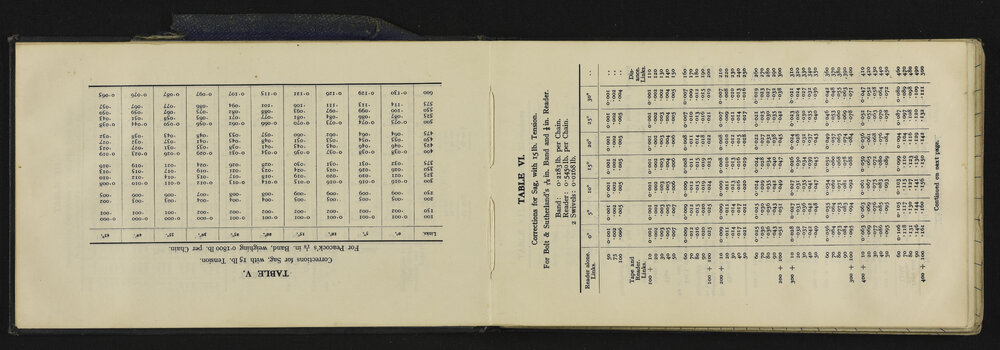 SA_5158-006