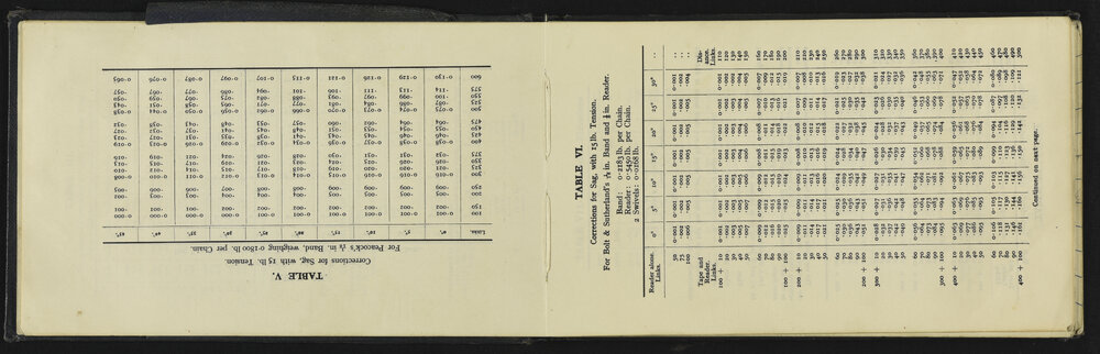 SA_5168-006