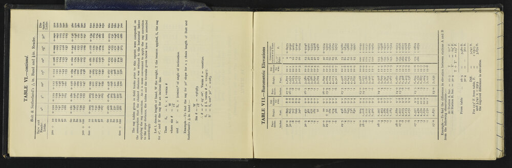 SA_5188-007