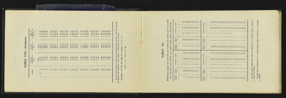 SA_5202-008