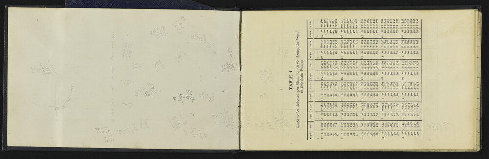 SA_5220-003