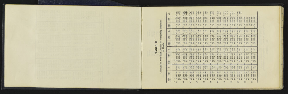 SA_5220-004