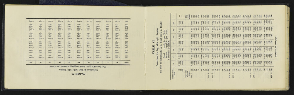 SA_5220-006