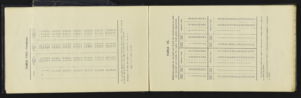 SA_5234-008