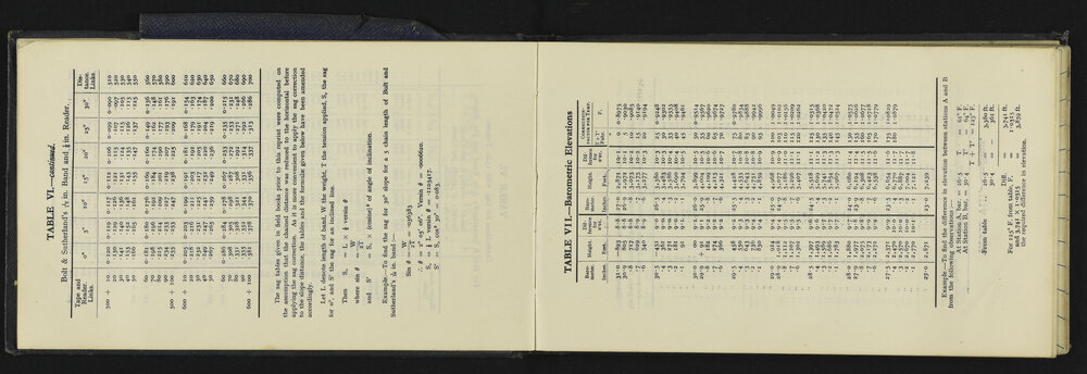 SA_5248-007