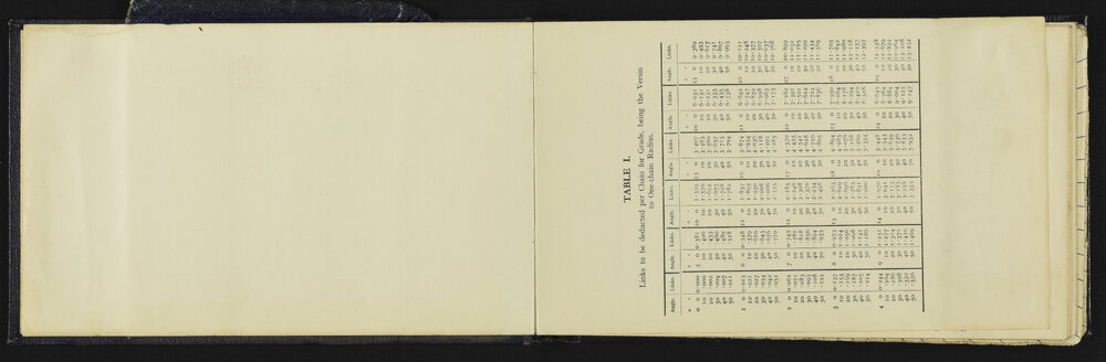 SA_5250-003