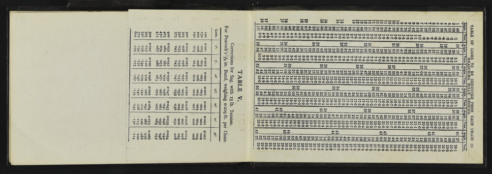SA_5268-022
