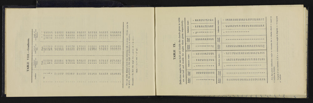 SA_5304-008