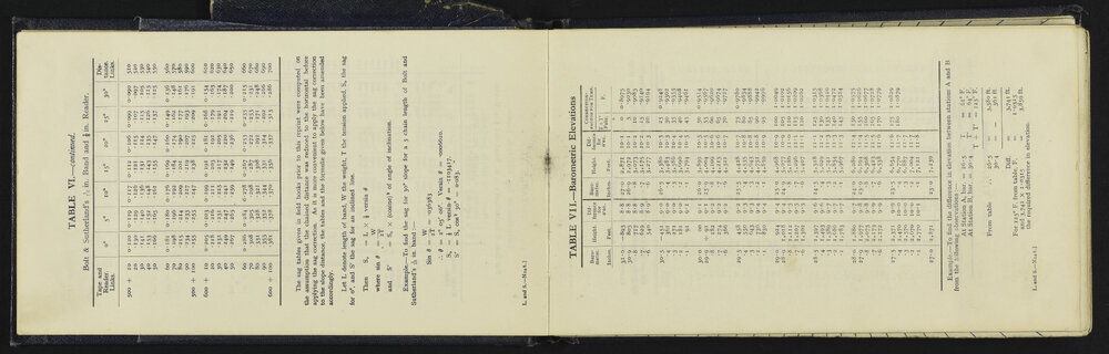 SA_5322-007