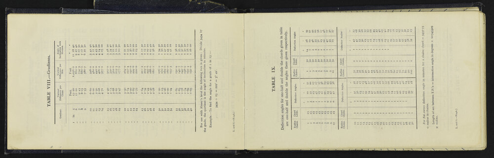 SA_5322-008