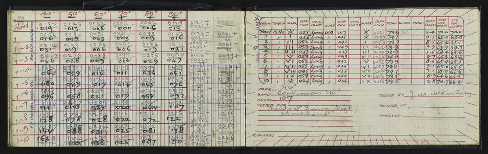 SA_5350-041