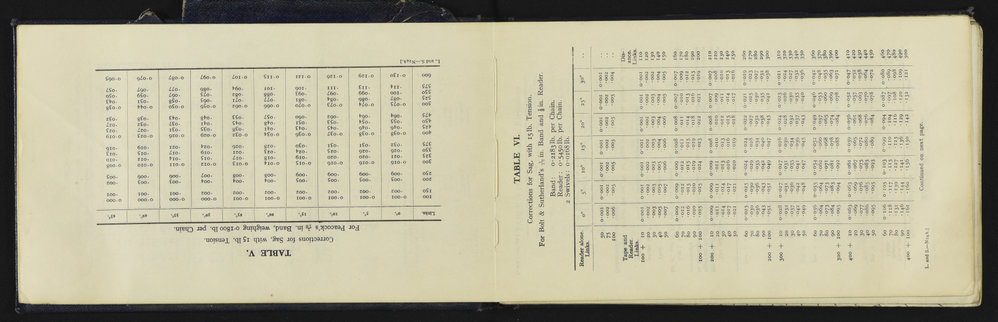 SA_5422-006