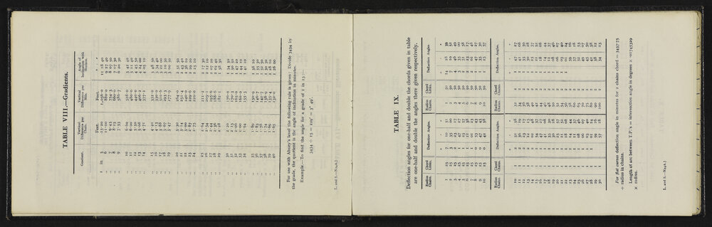 SA_5430-008