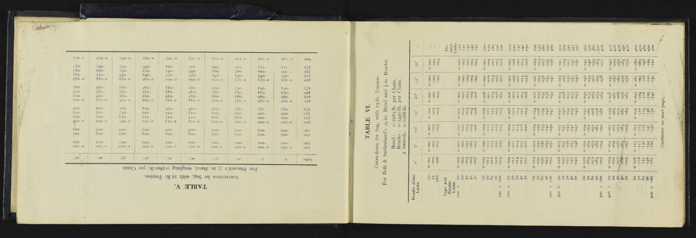 SA_5488-005