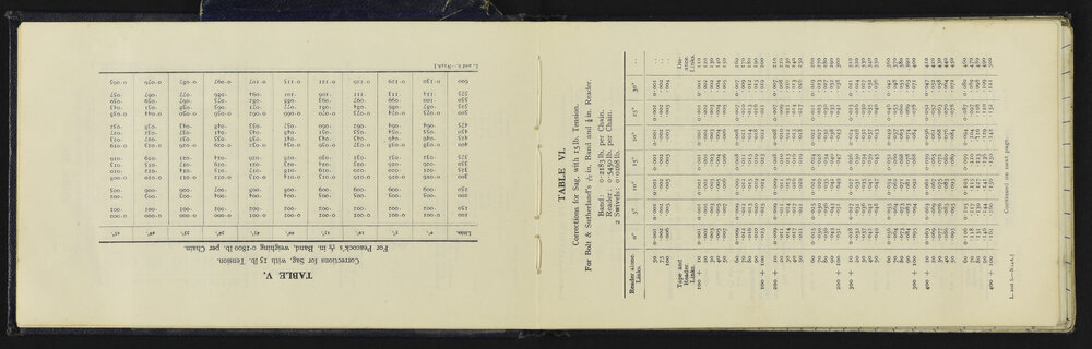 SA_5492-006