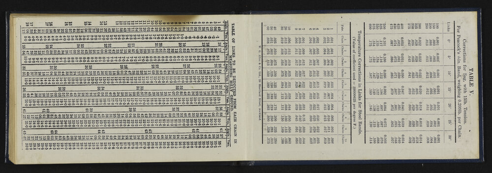SA_5476-041