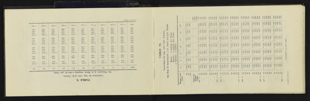 SA_5502-006