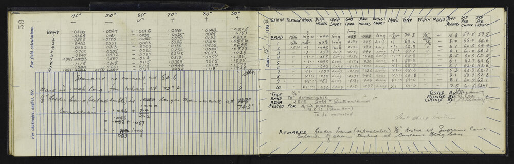 SA_5502-050