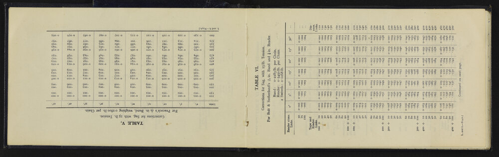 SA_5504-005